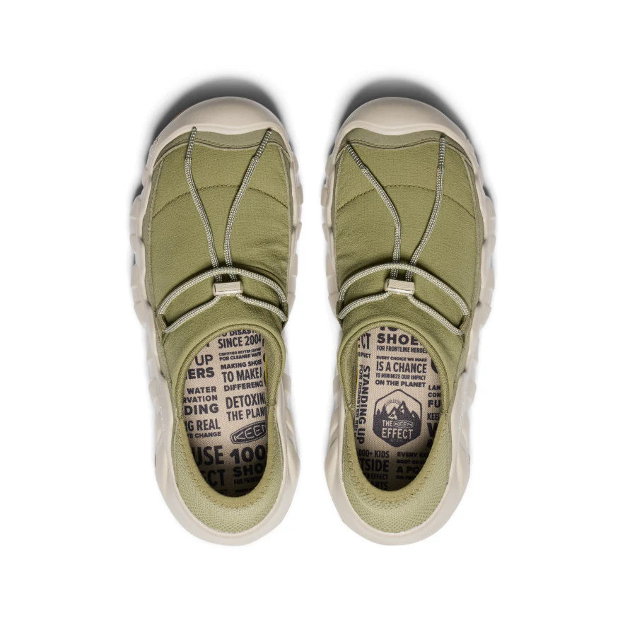 Keen - Hypowser